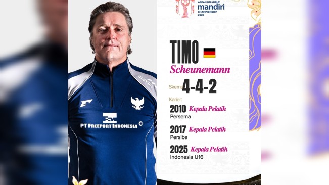 Pelatih Timnas Putri Indonesia U-16, Timo Scheunemann. [Instagram]